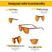 Vyzia Blue Light Blocking Glasses - Reduce Eyestrain Improve Sleep Anti-Glare & UV Protection for Gaming Reading & Nighttime Use - Buy Online on GoSupps.com