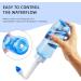 Buy Nasal Shower Set - 300ml Nasal Douche for Adults & Kids | Effective Cold & Allergy Relief - Buy Online on GoSupps.com