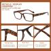 JOSCHOO 5 Pack Blue Light Blocking Reading Glasses for Women & Men - Anti Eyestrain Multicolor Readers 3.5x - Buy Online on GoSupps.com
