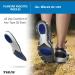 Tulis Plantar Fasciitis Insoles - Full Length Orthotic Arch Support, Shock Absorption - Large (1 Pair) - Buy Online on GoSupps.com