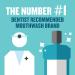 Listerine Zero Clean Mint Mouthwash 1.5L - Fresher Breath & Good Oral Hygiene - Buy Online on GoSupps.com