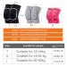 VOPHIA Dance Knee Pads - 3 Pairs Non-Slip Elastic Volleyball & Yoga Knee Brace Support for Women Girls & Dancers - Medium Sponge Protector Guards - Buy Online on GoSupps.com