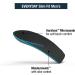 Superfeet Men's Everyday Slim Fit Insoles | Size 9.5-11 US - Buy Online on GoSupps.com