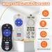 2 Pack Silicone TV Remote Teething Toys for Babies 0-12 Months - Safety Tested Infant Chewing Toys in Black & White - Buy Online on GoSupps.com