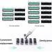 Miechua men's Razor Blade Refills Compatible with Atra razor handles.30 Count Delivers a Clean Close Shave - Buy Online on GoSupps.com