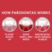 Parodontax Complete Protection Toothpaste - Pure Fresh Mint, 3.4 oz (Pack of 3) - Buy Online on GoSupps.com