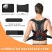 ETIEVORT Back Straightener | Posture Correction for Men | Shoulder Belt Trainer for Perfect Posture | Comfortable Back Support - Buy Online on GoSupps.com