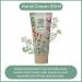 Heathcote & Ivory Top To Toe In The Garden Hand Foot Lip Care Gift Kit - Buy Online on GoSupps.com