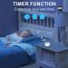 Bigmonat White Noise Sleep Aid with Remote Control | 70 Soothing Sounds & AC Adapter | Memory & Timer Functions for Insomnia Relief - Buy Online on GoSupps.com