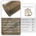 The Old Barber Beard Comb by Smith's | Green Sandalwood Pocket Comb for Men | Handmade, Anti-Static & No Snag | 3-Year Guarantee - Buy Online on GoSupps.com
