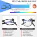 COJWIS 3-Pack Progressive Multifocus Reading Glasses - Blue Light Blocking Spring Hinge Computer Readers for Men & Women (1.50 x - Buy Online on GoSupps.com