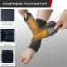 Ankle Brace Support Compression Sleeve - Adjustable Neoprene Wrap for Sprains Achilles Tendonitis & Plantar Fasciitis Relief - Unisex Ideal for Sports & Running - Buy Online on GoSupps.com