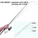 Goture Travel Fishing Rods 4 Piece Ultra Light Spinning Rod - Dark Green 8' - Best for Saltwater Trout, Bass, Walleye, Pike - Buy Online on GoSupps.com
