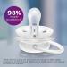 Philips AVENT Ultra Air Pacifier 0-6 Months Pink/Peach 4 Pack SCF245/40 - Buy Online on GoSupps.com