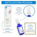 Buy Blue Beautifly Cranberry Moisturizer - Restore Elasticity & Boost Collagen | 2 fl oz | Hydrating with Ribose Hyaluronic Acid & Marine Pine Bark - Buy Online on GoSupps.com