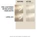 Wella Professionals Color Fresh Mask Pearl Blonde - Semi-Permanent Hair Dye & Gloss Treatment - Buy Online on GoSupps.com