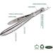 Razor Edge High Performance Toe Nail Clipper Straight Arrow Pointed Blade Nail Cutter - Buy Online on GoSupps.com