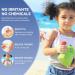 Berrcom Insect Sting & Bite Relief | Chemical-Free Treatment for Itching & Swelling | Rechargeable Bug Bite Healer for Mosquito Bites - Shop Internationally - Buy Online on GoSupps.com