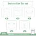 Lillone DEK 4 Long-Lasting Refill Film - Compatible with Korbell 16L Decor Classic & Litter Champ - Antibacterial Odor Protection for Diapers - Buy Online on GoSupps.com