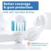 Milos Electric Toothbrush Heads - 16 Pack | Professional Replacement Heads for Oral-B Toothbrushes - Buy Online on GoSupps.com