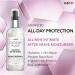 Coochy Plus Intimate Shaving Complete Kit - Sweet Bliss & Organic After Shave Protection Mist - Buy Online on GoSupps.com