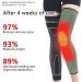 Tourmaline Acupressure Self-Heating Knee Sleeve with Black Socks Set - 2XL - Buy Online on GoSupps.com
