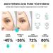 SLIKDERMIS Retinol Eye Cream for Dark Circles - Anti-Aging Under Eye Cream for Wrinkles | 20ml Advanced Formula Night Cream - Buy Online on GoSupps.com