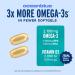 Oceanblue Professional Omega-3 2100 with Vitamin D3 120 ct Triple Strength Burpless Fish Oil Supplement with High-Potency EPA DHA DPA and Vitamin D3 Wild-Caught Orange Flavor (60 Servings) 120 Count (Pack of 1) - Buy Online on GoSupps.com