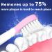 Kids Toothbrush Heads for Philips Sonicare - Soft Electric Replacement Brushes - Compatible with HX6032/94 HX6321 HX6340 - Compact Head for Children 3-7 - 8 Pack in Pink and Green - Buy Online on GoSupps.com