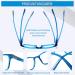 Cojwis 2 Pack Blue Light Blocking Reading Glasses - Spring Hinge Anti-Dizzy - Stylish Red & Blue for Men & Women (2.5x Magnification) - Buy Online on GoSupps.com