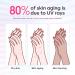 Modelones UV Gloves - Professional UPF99+ Fingerless UV Protection Gloves for Gel Manicures | Anti UV Gloves for Gel Nail Lamp - Protect Your Skin - Buy Online on GoSupps.com