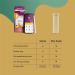Ketonox Ketone Test Strips - 100 Keto Strips in Resealable Pouch | Track Ketosis Level on Low Carb Diet with Free Mobile App - Buy Online on GoSupps.com