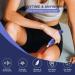 HyunLai Red Light Therapy Device for Cold Sore Treatment - Pain Relief Infrared Light Therapy for Lips, Mouth, Nose, Hands, Ear, Feet - Removable Tip (Dark Blue) - Buy Online on GoSupps.com