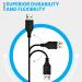 3 FT USB Data Cable for Canon EOS Rebel T7i & PowerShot DSLR Cameras | Mini USB Transfer Cable & Memory Card Reader | 3-Feet - Buy Online on GoSupps.com