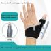 SONGQEE Upgraded Thumb Support Brace - Thumb Spica Splint for Arthritis, Trigger Thumb, Tenosynovitis - Breathable Black - Buy Online on GoSupps.com