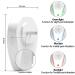 Neatmaster Ultrasonic Pest Repeller - Indoor Electronic Plug-in Pest Control for Home, Office, Warehouse, Hotel - Buy Online on GoSupps.com