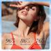 Centella Sunscreen Water-Fit Sun Serum Sunscreen SPF 50 Face Moisturiser Hydrating Sunscreen Essence Korean Sunscreen Centella Face Sun Cream For Refreshing No Sticky Refreshing Sun Cream - Buy Online on GoSupps.com