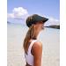 FURTALK Women's Packable Straw Sun Visor Hat UPF 50+ for Beach Travel - Black, One Size - Buy Online on GoSupps.com