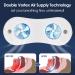 Electric Anti-Snoring Device for Men & Women - Comfortable Nasal Solution to Relieve Snoring - Buy Online on GoSupps.com