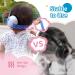 Retevis Children's Hearing Protection Headphones - Noise Suppression Earmuffs for Toddlers (0-18 Months) - Soft Safe & Comfortable Ear Protection (White) - Buy Online on GoSupps.com