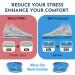 Never Flatten Flat Insoles for Men & Women - Shock Absorbing Inserts - No Arch Support - Perfect for Walking Standing & Running - Blue M (Men 9-10.5/Women 10-11.5 - Buy Online on GoSupps.com