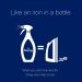 Downy Wrinkle Release Spray: Static Remover, Odor Eliminator, Fabric Refresher & Ironing Aid - 16.9oz, Pack of 4 - Buy Online on GoSupps.com
