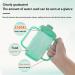 Adult Sippy Cups for Elderly | Spill-Proof Drinking Sippy Cup Clear Scale Drinking Supplies for The Elderly Maternity and Patient Troonz - Buy Online on GoSupps.com