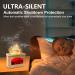 KKMOL Flame Aroma Diffuser | Oil Humidifier & Fragrance Diffuser for Home & Office | Waterless Auto Shut-Off - Buy Online on GoSupps.com