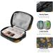 Xigua Sloth Pill Case - 7-Day Travel Organizer for Vitamins & Medications | International Shipping Available - Buy Online on GoSupps.com