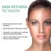 High Strength Retinol Serum 5% & Vitamin E 2.5% | Reduce Wrinkles & Dark Circles | 1.01 Fl Oz - Buy Online on GoSupps.com