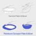Spill Proof Scoop Bowl and Plate Non Slip Cutlery Set for Elderly Disabled People Adaptive Self-Feeding Dinnerware - Buy Online on GoSupps.com