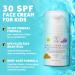 Kid Face Sunscreen Moisturizer with SPF SPF 30 Mineral Face Sunscreen Lightweight Non-Greasy Reef-Safe with Zinc Oxide & Niacinamide Broad-Spectrum UV Protection Daily Moisturizer for Kids Unscented SPF 30 - Buy Online on GoSupps.com