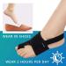 Vicorrect Bunion Corrector - Orthopedic Bunion Splint for Big Toe Pain Relief - Buy Online on GoSupps.com