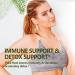 Buy Poke Root Natural Liquid Drops - Non-GMO Vegan Alcohol-Free Herbal Supplement for Lymph Immune & Detox Support - 2 oz | International Shipping Available - Buy Online on GoSupps.com